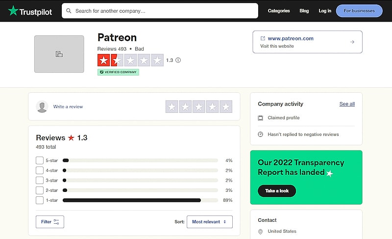 Patreon revies on Truspilot. A screenshot of the page